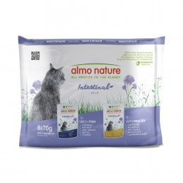 FUNCTIONAL INTESTINAL HELP...